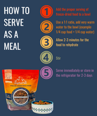 PREMIUM RAW FREEZE DRIED DOG FOOD BEEF